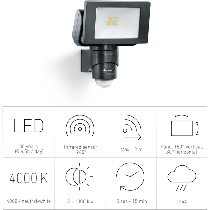 Steinel LED Outdoor Floodlight LS 150 S 240° Motion Sensor, max. 12 m Range, 14.7 W, Swivel, 1375 lm, 4000 K (Black)