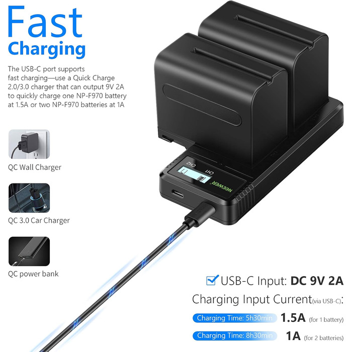 Зарядний пристрій NEEWER Dual USB з 2 акумуляторами 6600mAh NP-F970 та швидкою зарядкою для Sony NP-F970/F960/F950/F770/F750/F570/F550, Handycam, LED-ліхтарі, моторизовані слайдери NW-F970 DQ-F970