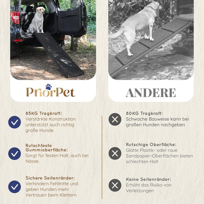 Рампа для собак у машину, складана – 174 см, 38 см – чорна, з протиковзким покриттям, для великих собак, до 85 кг – підходить для авто та SUV