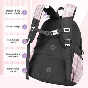 Шкільний рюкзак для дівчаток 1-5 клас, 2025. Ергономічний рюкзак для дітей з нагрудним ременем, водонепроникний, 27L, чорний. Kawaii дизайн.