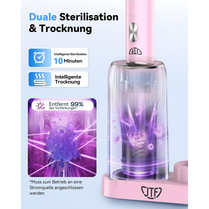 Електрична звукова зубна щітка JTF з УФ-дезінфекцією та сушінням, бездротова зарядка, 5 режимів чищення, 6 насадок, стаканчик, акумуляторна для дому та подорожей (Рожева)