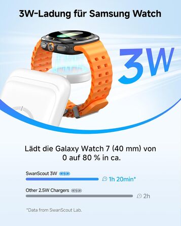 Бездротова зарядка 3-в-1 SwanScout 703S для Samsung Galaxy S26 Ultra/S25/S24/S23, Galaxy Watch 8/8 Classic/Ultra/7/6 та Buds 4/4 Pro - Біла