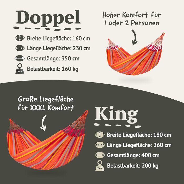 Гамак LA SIESTA® Brisa – класичний, ручної роботи в Колумбії, ширина 160 см, блакитний, для дому та відпочинку на природі (кріплення до дерева та стіни)