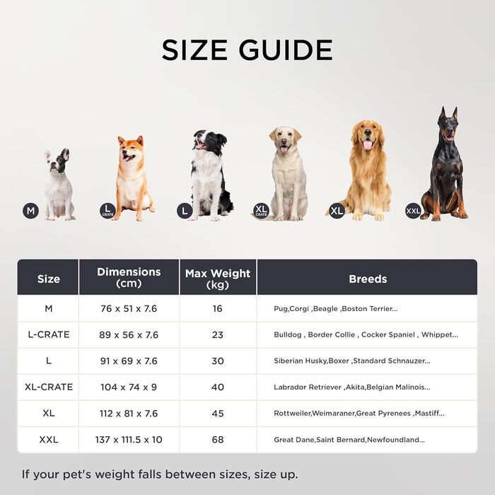 Ортопедичне ліжко для собак BEDSURE - великі породи, 112x81x7.6 см, м'яке, миється, ліжко-матрац для собак, сірий (L 89 x B 56 x H 8 см)