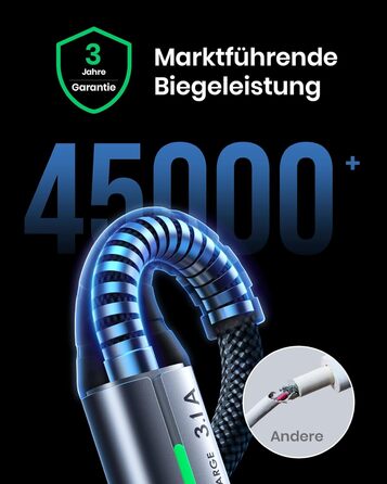 Кабель USB-C 2м з LED-підсвічуванням, швидка зарядка 3.1A, нейлон, чорний - сумісний з iPhone 15, Samsung Galaxy, Google Pixel