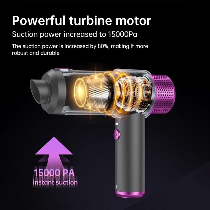 Ручний бездротовий пилосос QQLIKE з акумулятором 15000Pa, HEPA-фільтр, для авто, кухні, видалення шерсті тварин, фіолетовий