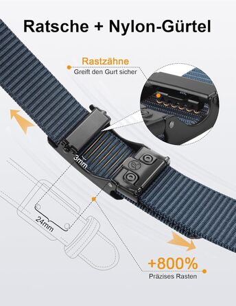 Чоловічий ремінь JUKMO Automatik з нейлону, ширина 3.8 см, з регулюванням, розмір M (91-105 см), довжина 125 см, колір: синій