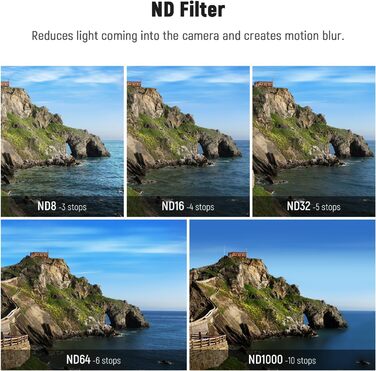 Набір фільтрів ND NEEWER (6 шт.) з лупою 15x для макрозйомки, ND8, ND16, ND32, CPL + об'єктив для GoPro Hero 13/12/11/10/9, FL-GP25