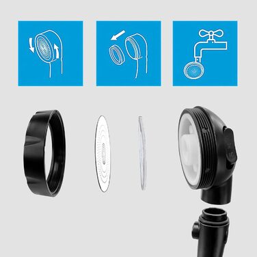 KAIYING Drill-Free High-Pressure Handheld Showerhead with ON/OFF Pause Switch, 3 Spray Modes, Water-Saving Showerhead, Detachable Puppy Shower Accessory (M: Showerhead + Holder + Hose) (Black)