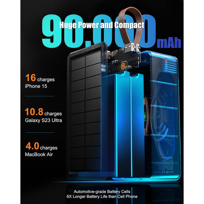 Портативний акумулятор 90000 mAh з сонячною панеллю, PD35W, QC 3.0, Wireless, USB-C, 6 виходів, LED дисплеєм, SOS ліхтарик для подорожей, кемпінгу, відпочинку на природі, чорний