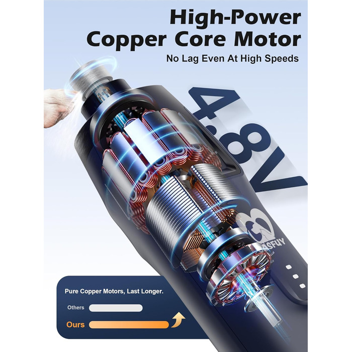 Електричний тример для собак Casfuy 6-в-1 з підвищеною потужністю (50%), тихий, з LED-підсвіткою та збирачем пилу, 4.8V, для великих порід (блакитний)