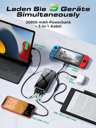 Повербанк 26800mAh з швидкою зарядкою USB-C та кабелем 3-в-1, Dual-LED ліхтарем, чорний — зовнішній акумулятор для iPhone 17/16/15, Samsung S26/S25, Xiaomi