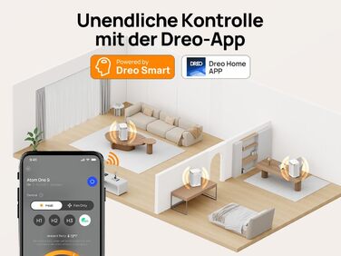 Обігрівач Dreo Atom One S: енергоефективний, тихий, 1500W з Wi-Fi, пультом ДУ, осциляцією 70°, 12-годинний таймер, 3 режими, 3 швидкості, PTC кераміка, білий