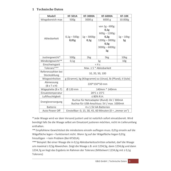 Кухонні ваги G&G KF6K: цифрова вага, 6 кг / 0.1 г, з автоматичним вимкненням, з живленням від мережі та батарейок