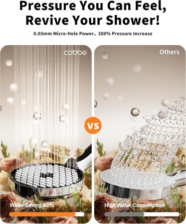 Фільтр для душу Cobbe, душова лійка з шлангом, високий тиск, 6 режимів, економія води, фільтр від накипу, для жорсткої води, хлору, чорний