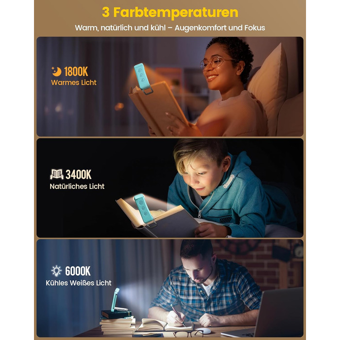 Glocusent Кліпса-лампа для читання з кліпсою, 7 LED, акумулятор 1000mAh, 160 годин роботи, 3 кольори та 5 рівнів яскравості, регульований кут нахилу, для книголюбів, дітей (Блакитна)