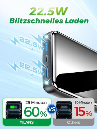 Повербанк 26800mAh з швидкою зарядкою USB-C та кабелем 3-в-1, Dual-LED ліхтарем, чорний — зовнішній акумулятор для iPhone 17/16/15, Samsung S26/S25, Xiaomi
