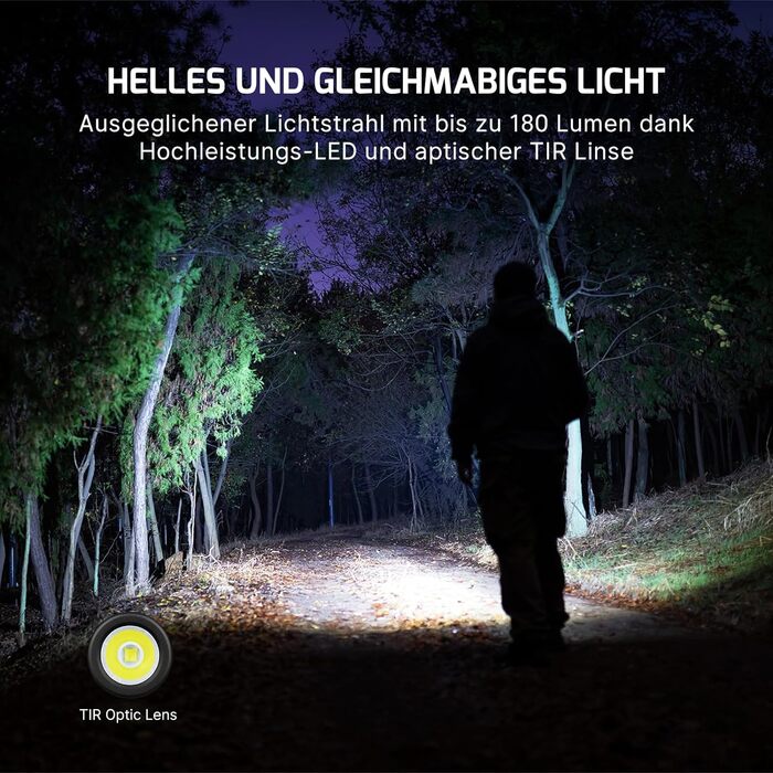 Міні ліхтар OLIGHT I1R II Pro EOS, 180 люмен, LED, USB-зарядка, для ключів, водонепроникний IPX8, ударостійкий, для кемпінгу та ремонту, чорний