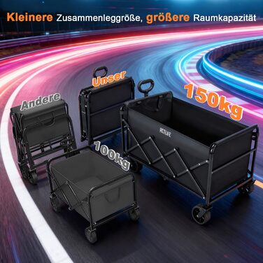 Візок складний Bollerwagen 150л, вантажопідйомність 150 кг, регульована ручка, позашляхові колеса для кемпінгу, саду, відпочинку 94x43x42 см