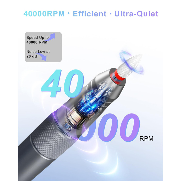 Професійний фрезер для нігтів ENGERWALL M95G: 40000 обертів/хв, акумулятор 24 год, бездротовий електричний фрезер для гелю та акрилу, LCD дисплей, турбо двигун