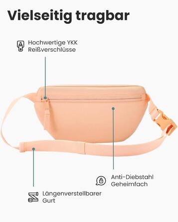 Сумка на пояс LARKSON для жінок та чоловіків м'ятного кольору - Finn. Стильна поясна сумка для спорту, активного відпочинку, міста, фестивалів. Сумка через тіло з ремінцем, водонепроникна (персиковий)