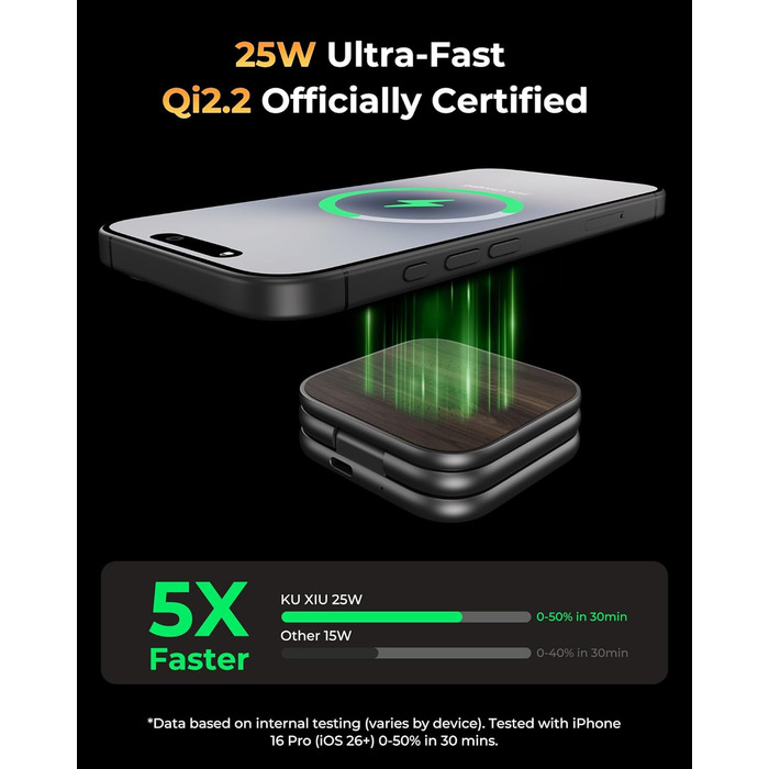 Бездротова зарядна станція KU XIU X40 Turbo Qi2.2 25W 3-в-1 для iPhone 17/16/15/14/13/12, Apple Watch, AirPods. Алюмінієвий адаптер GaN 45W, дерев'яна текстура