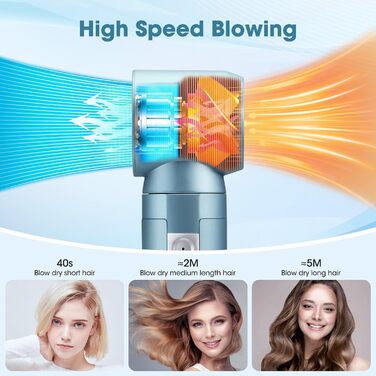 Набір для укладки волосся 6 в 1: фен-щітка, плойка, іонізація, холодний/теплий режим, 110000 обертів/хв, тиха срібна модель