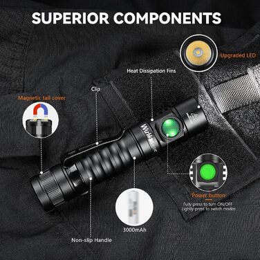 Ліхтар LED Wurkkos FC11-C, 1200 Люмен, USB-C, перезаряджається, 90 CRI, 5000K, магнітний, з акумулятором