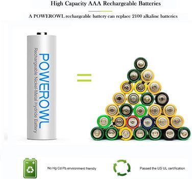 Зарядний пристрій Powerowl для акумуляторів AAA/AA з 8 слотами, 8 шт. акумуляторів AAA 1000mAh, Micro-USB, універсальний заряд для NI-MH/NI-CD акумуляторів