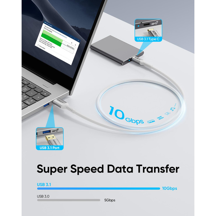 Кабель USB-C SUNGUY, 30 см, USB 3.0 Gen 2, 10 Гбіт/с, для iPhone, Galaxy, Google Pixel, Android Auto, Huawei
