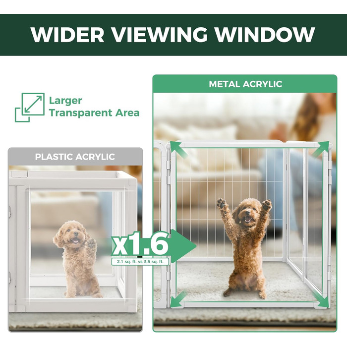 FXW Pawadise: Металевий вольєр для собак з акрилу та металевої сітки, 61 см, 8 панелей, білий, для цуценят та маленьких собак
