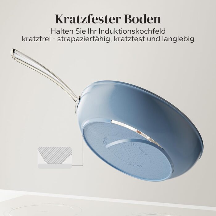 Набір сковорідок Redchef з керамічним покриттям, алюміній, 20/24/28 см, для всіх типів плит, антипригарне покриття, без PTFE, PFOA, PFAS, сумісний з індукцією, підходить для духовки, блакитний