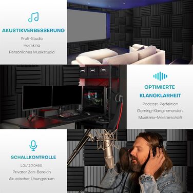 Акустичний поролон для звукоізоляції, панелі шумопоглинаючі 30x30x5 см, 24 шт, чорні — для студії звукозапису та дому