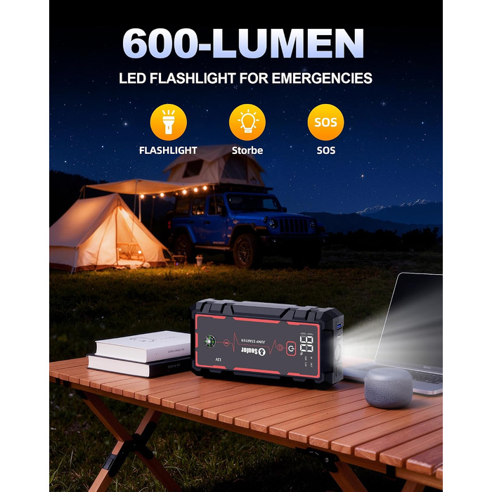Бустер для автомобіля (Jump Starter) 8000mAh, портативний пусковий пристрій 12V для бензинових двигунів до 7.0L та дизельних до 5.0L, з ліхтариком та пусковими кабелями