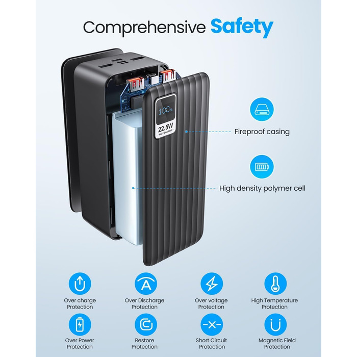 Портативний зарядний Power Bank 50000mAh з Quick Charge 3.0 та PD 22.5W, 4 виходи USB та 3 входи, велика ємність для iPhone, Samsung, iPad та інших пристроїв