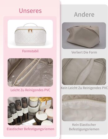 Косметичка для подорожей Wandering Nature для жінок: велика, водонепроникна, з відділенням для пензликів (Beige)