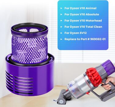 Фільтри для пилососа Dyson 3 шт. Заміна для V15, SV14, SV17, SV22 Detect Animal Absolute Extra Pro Torque Drive, #970013-02 (V10)
