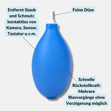 Набір для чищення камери Lens-Aid 3в1: повітряний насос, олівець для чищення та 5 мікрофібрових серветок – для сенсора, об'єктива, камери, дисплея, фільтрів, оптики. Ідеальний для фотоаксесуарів та техніки.