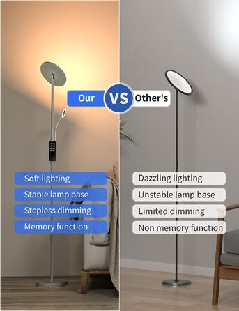 Світлодійна торшер Anten Klara з лампою для читання | Матова | 30W, регульована яскравість, пульт ДУ | 3 кольори світла | Безпечне регулювання яскравості | Світлодійна торшер для вітальні та офісу