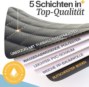 Автомобільний лежак для собак середніх порід - водовідштовхуючий, 75x58x36 см