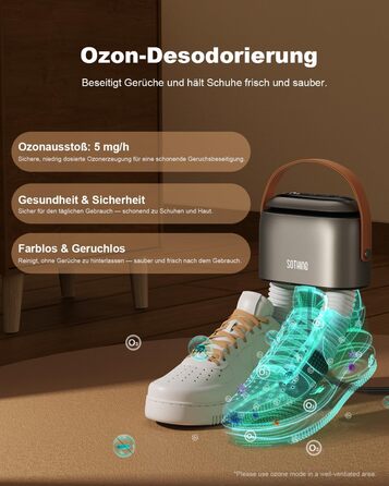 Сушарка для взуття електрична SOTHING 95W з озонуванням, 3 режими, таймер до 9 годин, для лижних черевиків