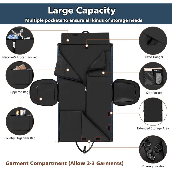 Трансформована сумка-чохол для подорожей: чоловіча та жіноча ручна сумка, велика дорожня сумка з сумкою через плече, 4-частинний набір, 2-в-1, для костюма, сукні, одягу, блакитний колір