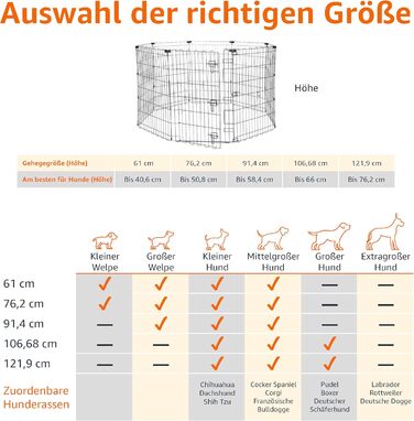 Amazon Basics Octagon, Square, Rectangle Dog Playpen - Foldable Metal Cage with Door - 152.4 x 152.4 x 91 cm