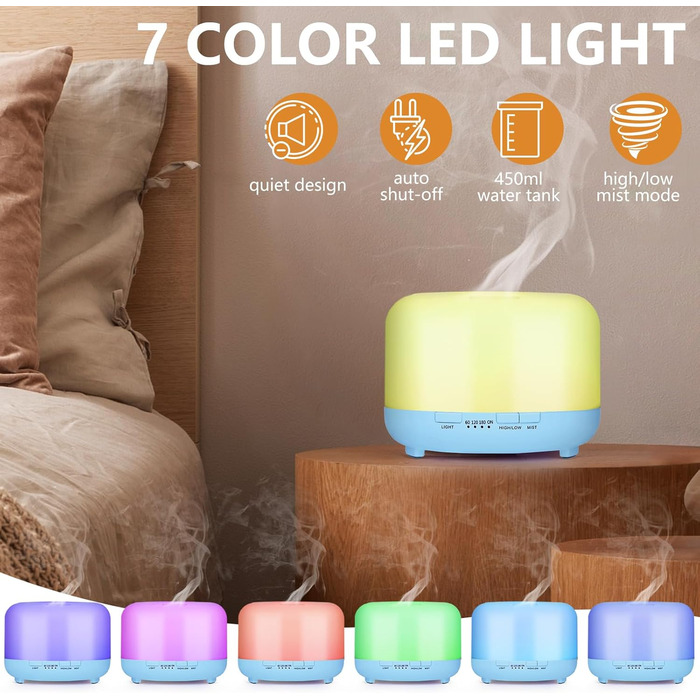 Аромадифузор Hianjoo 450мл з таймером, ультразвуковий, 7 кольорів LED, з пультом, для спа/офісу/йоги - (Світло-блакитний)