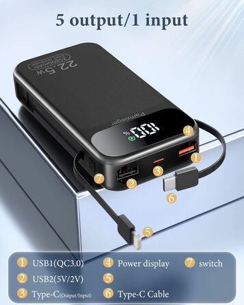 Power Bank 25800mAh 22,5W з LCD дисплеєм: швидка зарядка PD3.0 QC4.0, USB-C вхід/вихід, портативний зарядний пристрій для смартфонів