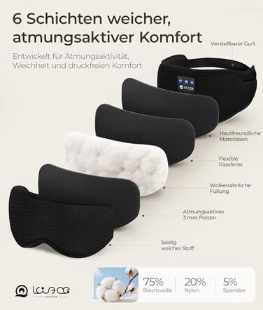 Маска для сну з Bluetooth навушниками LOVE EYE 3D для зручного сну на боці, бамбукова, чорна