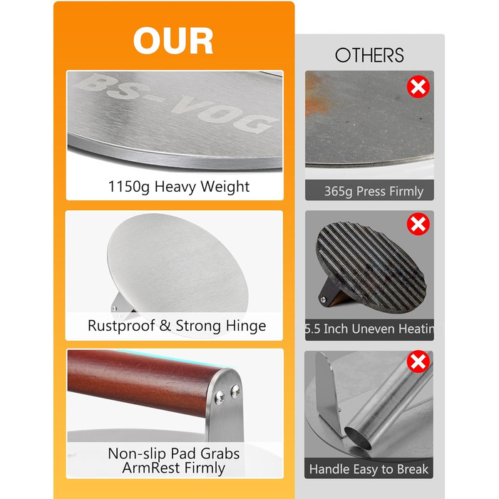 Пресс для бургера з нержавіючої сталі з дерев'яною ручкою, 15.24 см - Burger Smasher для м'яса, котлет, стейка, бекону, подарунковий набір