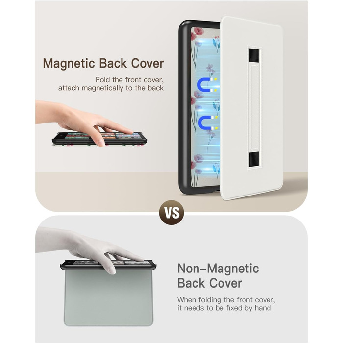 Чохол MoKo для Kindle Paperwhite (12-ге покоління, 2024) та Kindle Colorsoft Signature Edition (2024), з петлею для руки, авто-ввімкнення/вимкнення, Agave Grün (рожеві квіти)