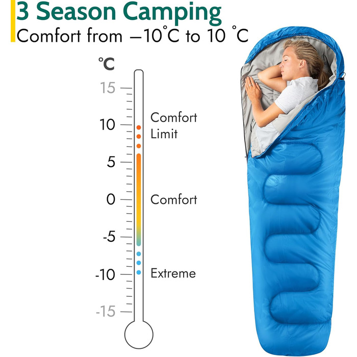 Спальний мішок для дорослих Trail 3 сезони – для кемпінгу та відпочинку на природі (300 GSM, блакитний)