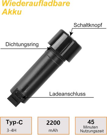 LIBERRWAY Camping Shower with Pump, Rechargeable Battery Camping Shower, Garden Shower with 2m Shower Hose for Car Washing, Garden, Travel, Beach